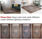 Keen Home Design 2x3 Rug - Machine Washable Entry Rug with Non-Slip Backing, Ideal for Enteryway, Kitchen, Bathroom, Laundry Room - Vintage, Easy Clean, Durable, Low Pile Rug - (2' x 3')