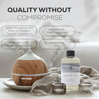 Aroma Country White Tea Diffuser Oil - Luxury Essential Oils for Diffuser Refill & Air Freshener Room Spray, Long-Lasting, Natural Home Fragrance and Hotel Scent for Diffusers & Machines (4 Fl. oz)