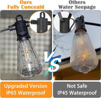 Outdoor String Lights 50 ft, LED Patio Lights with 27 (25+2 Spare ST38 Shatterproof Bulbs), IP 65 Waterproof, Outside Hanging Light for Cafe Bistro Backyard