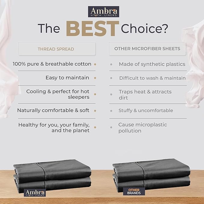 Ultra Soft Pillow Protectors 400TC Set of 2 Breathable Pillow Covers 100% Protection Against Stains, Dust & Dirt - Machine Washable