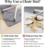 Glass Chair Mat 36" x 55" Heavy Duty Tempered Glass Mat,Office Glass Floor Mat with Round Corner and Polished Edge for Smooth Glide, Carpet Hardwood Floor Protector,Grey