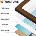 decorUhome Picture Frames Collage Wall Decor for Photo Gallery Display, Assorted Picture Frames set of 10 Including Two 8x10 / Four 5x7 / Four 4x6 for Family Wall Decor, Brown, 10 Pack