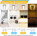 AIKVSXER 4Pack-1x4-Black LED Flat Panel Light Surface Mount 3000K/4000K/5000K with Night Light， 50W 5500Lm 120V 2x2 LED Light Fixtures for Yard/Bedroom/Office