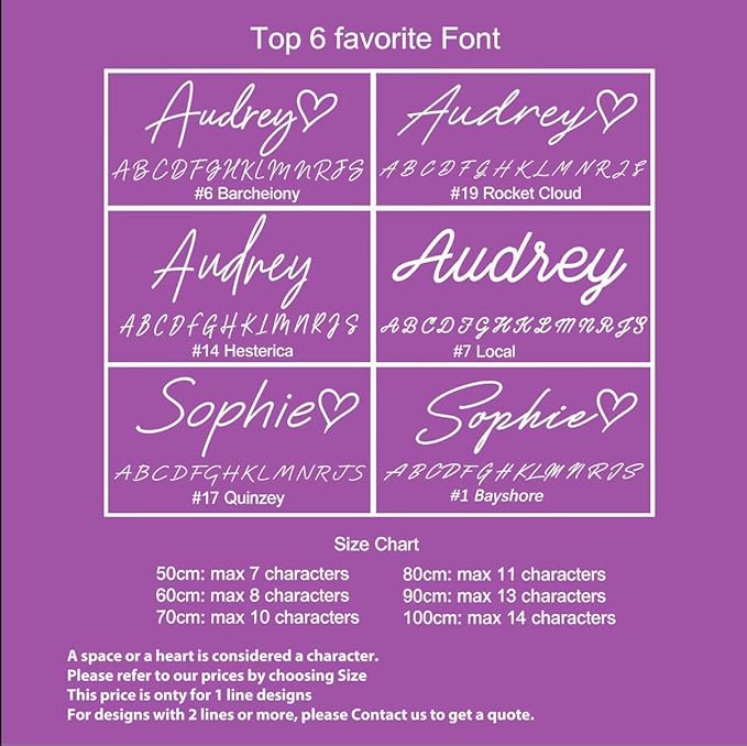 Custom Neon Signs, Neon Sign Customizable for Wall Decor, Custom Name Sign Personalized Neon Sign for Wedding Birthday Party Christmas