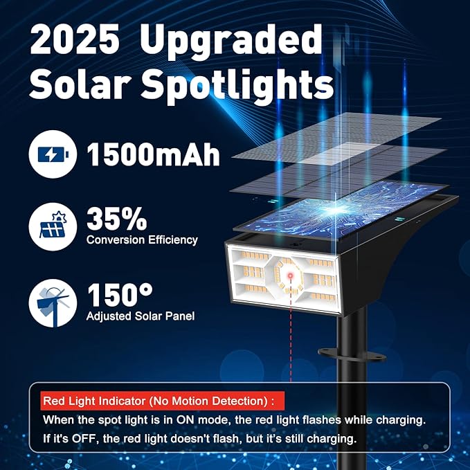 Solar Spot Lights Outdoor, 10 Pack Outdoor Solar Lights for Yard Waterproof, 4 Lighting Modes Solar Landscape Spotlights, Auto On/Off Solar Powered Flood Lights Garden Pathway(Warm White)