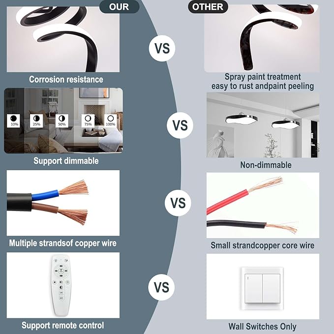 3000-6000K Dimmable Modern Pendant Light,Black LED Pendant Light for Kitchen Island Fixtures Chandeliers for Dining Room Hanging Lights, 1 Pack