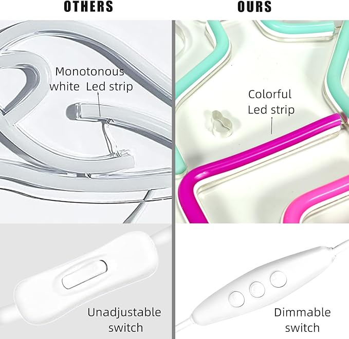 Beer Neon Sign for Wall, Dimmable LED Bar Sign with USB, Acrylic Light for Man Cave, Pub, Restaurant, Store, or Home Decor