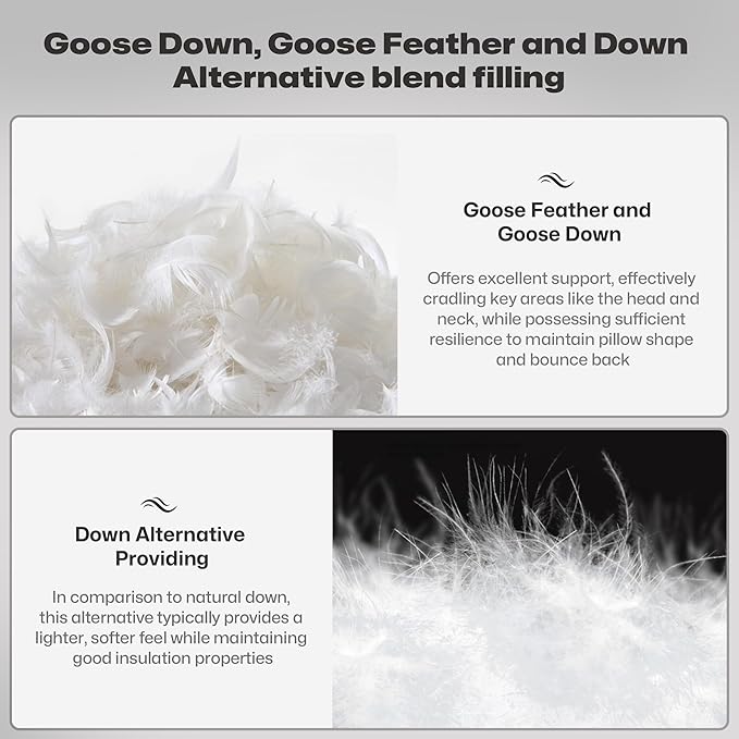 ZUBISU Luxury Hotel Quality Goose Feathers & Down Pillow,800 Fill Power King Size Bed Pillow 1 Pack,Soft Bed Pillow with Breathable Cover,Pack of 1 (King, White)