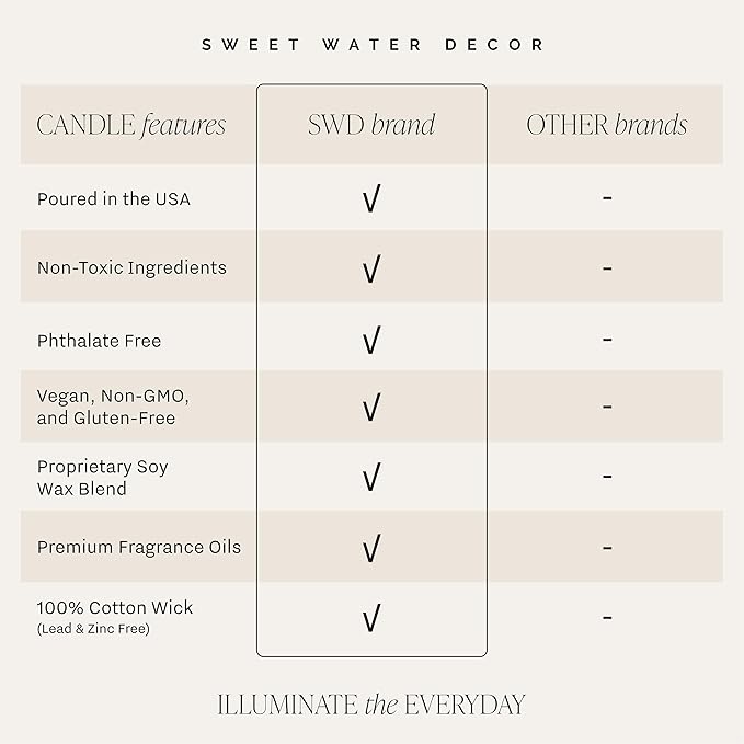 Sweet Water Decor Favorite Sweater Candle, Autumn Notes of Coconut, Jasmine, & Cashmere, 40+ Hour Burn Time, Non-Toxic Soy Wax Blend, Poured in The USA, Cotton Wick, 9oz Glass Jar with Gold Lid