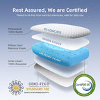 inight Queen Memory Foam Pillow, Side Sleeper Pillow, Queen Pillow for Back Sleepers, Ergonomic Pillow, Memory Foam Pillow Queen Size, Oeko-TEX & CertiPUR-US