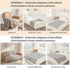 inhand Green Christmas Throw Blanket for Couch and Bed, Birthday Gifts for Women Teen Girl Friend Home Decor Knitted Twin Size Blanket, Outdoor Lightweight Farmhouse Warm Woven Decorative, 60"x80"