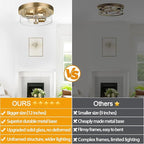 Flush Mount Ceiling Light Fixtures, 2-Light Brass Ceiling Mount for Farmhouse with Seeded Glass Lampshade, Industrial Hall Flush Mount Light Fixture for Hallway, Kitchen, Entryway, Bedroom and Foyer