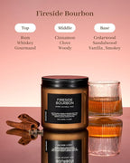 M&SENSE Fireside Bourbon Jar Candle, 11.6oz Clean Soy Wax Up to 70 Hours Burn Time Smoky Scent 2 Wick Cotton Fall Campfire Scented Candle for Home Decor Housewarming Gifts for Bathroom Office