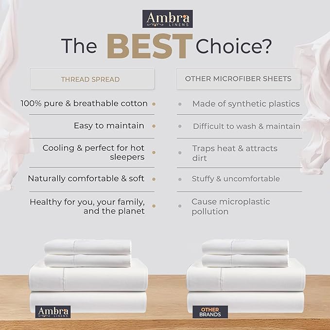 Tencel Sheets 4 Piece King Size - 100% Eucalyptus Lyocell King Size Sheets Set - Soft, Cooling & Breathable for Hot Sleepers - 16” Deep Pockets Hotel Quality Bedding Set - White