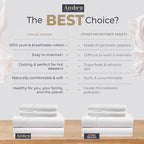 Tencel Sheets 4 Piece King Size - 100% Eucalyptus Lyocell King Size Sheets Set - Soft, Cooling & Breathable for Hot Sleepers - 16” Deep Pockets Hotel Quality Bedding Set - White