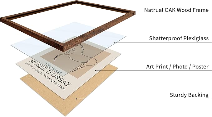 Poster Master Vintage Poster - Retro Minimalist Print - Gift for Artist, Friend - Horse, Line Drawing, Sketch, Abstract - Wall Decor for Living Room, Bedroom, 8x10 Brown Framed