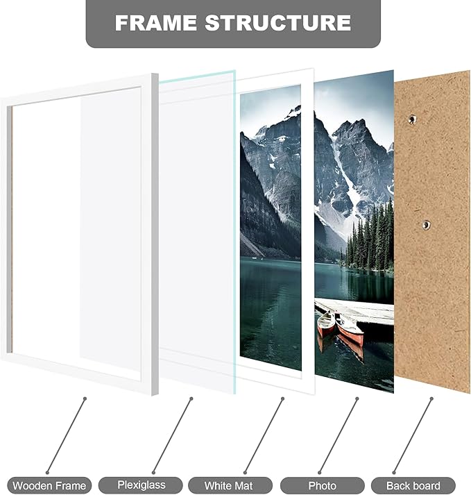 12x18 Frame Set of 3 - Display 11x17 Photo with Mat or 12 x 18 Poster without Mat, Wall Mounting Horizontal and Vertical, White