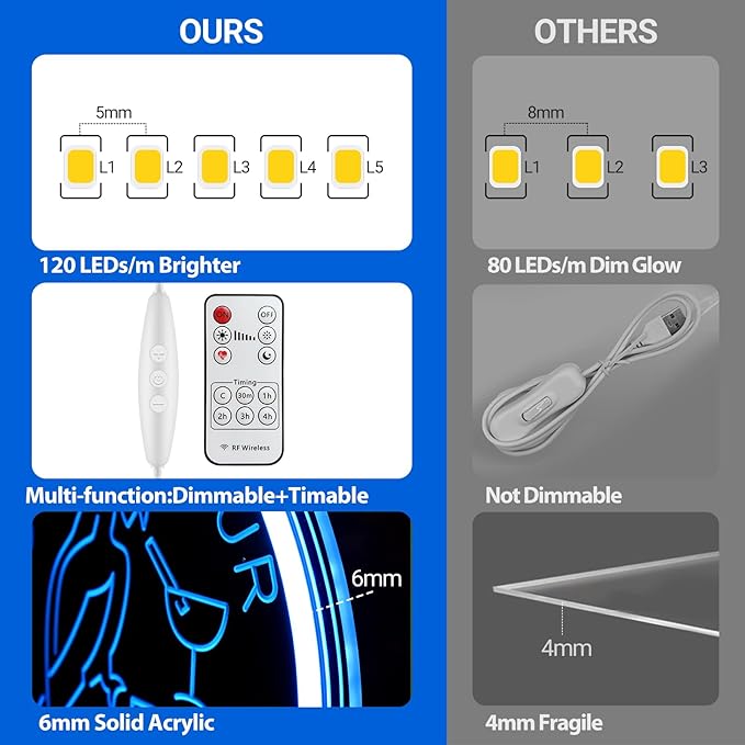 Tiki Bar Neon Sign for Bar Wall Decor, Timing Dimmable LED Neon Bar Lights, 3D Engraving Tiki Parrot Summer Light Up Signs for Home Pub Man Cave Club Restaurant Bistro Party, 12x12 Inch