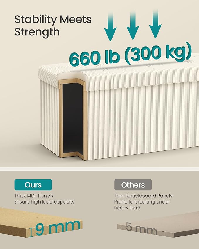 SONGMICS MAZIE Collection - Storage Ottoman Bench, Foldable Foot Rest, 15 x 43 x 15 Inches, End of Bed Bench, Storage Chest, Load 660 lb, Living Room, Bedroom, Entryway, Cream White ULSF604W01