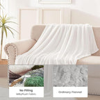 Polar Bear Flannel Blanket for Adults & Kids, Soft Warm Couch Throw, 80" x 60"