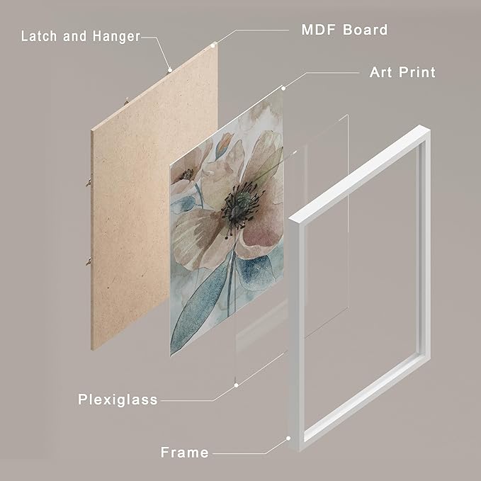 SIGNWIN Framed Poster Botanical Floral Nature Wilderness Photography Realism Decorative Rustic Cozy Zen for Living Room, Bedroom, Office - 8"x10"x 4 White