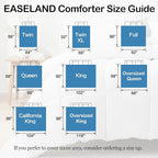 EASELAND Full Size Down Alternative Comforter - Quilted Duvet Insert for All Seasons, Soft Lightweight with Corner Tabs, Summer Winter Warm Bedding, Aqua 82×86 Inches
