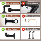 Black Curtain Rods 18 to 88 Inch, Industrial Curtain Rods,Adjustable Length,1 in Diameter Pipe,Wall or Ceiling Mounted,for Bedroom and Living Room(Black 18” to 88”)