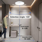 Rechargeable Motion Sensor Ceiling Light with Remote,Battery Powered Wireless Shower Lights,7.5in 600LM,10000mAh Battery Operated Ceiling Closet Light for Kitchen, Closet, Bathroom, Hallway