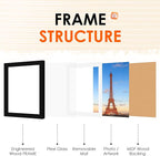 FIXSMITH 12x16 Picture Frame Set of 4, Photo Frame with HD Plexiglass, Display Pictures 8.5x11 with Mat or 11x17 Without Mat, Black Picture Frames Collage Wall Decor, Gallary Wall Frame