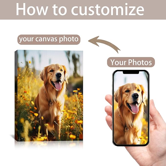 SPECPIX Custom Canvas Prints with Your Photos Customized Canvas Wall Art Personalized Canvas Pictures Gifts for Pet Dog Baby Family Mom Dad Men Women Couple Boyfriend Girlfriend Framed 28x40