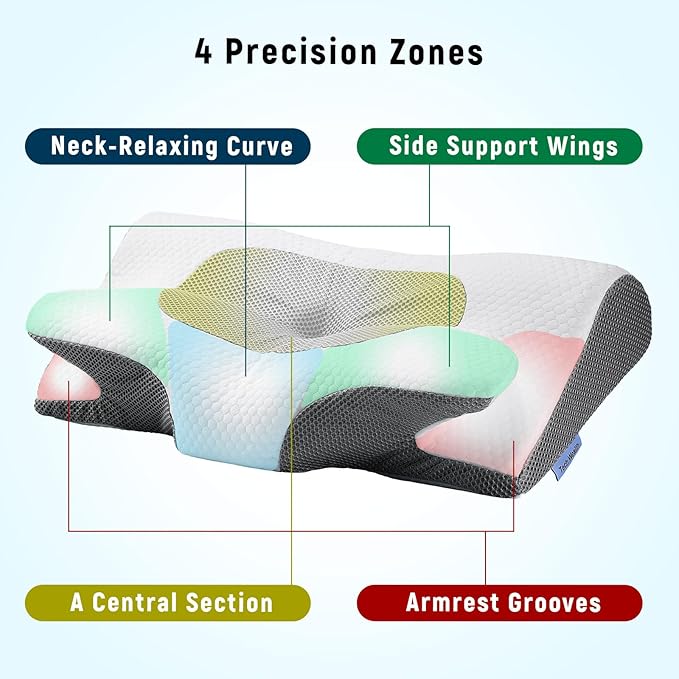 Ergonomic Soft Cervical Back Sleeping Orthopedic Pillow for Neck and Shoulder,Contour Memory Foam Pillow,Bed Pillow for Back Stomach Sleeper with Mesh Pillowcase