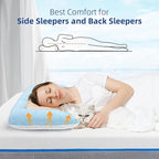 inight Cooling Pillow, Cooling Gel Memory Foam Pillows, Cooling Pillow for Hot Sleepers, Back Sleepers & Side Sleepers Pillow, Bed Pillows for Sleeping, Oeko-TEX & CertiPUR-US, Standard Size