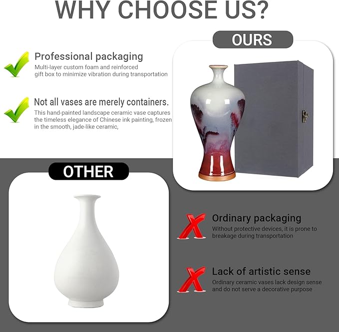 Ceramic vVase Living rRoom Home Decoration Ornament Hand-Painted Landscape Flower Vase Art Collectible (8.67 x 4.72in)