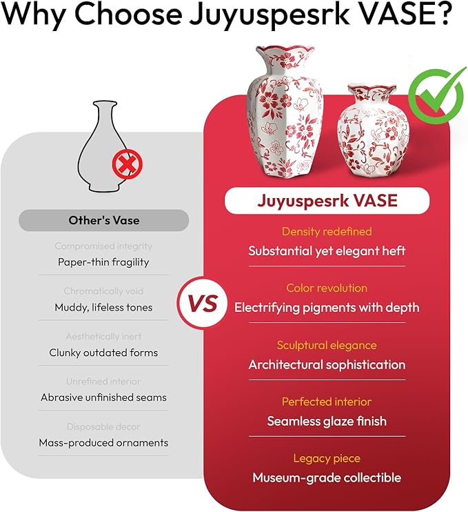 Chinoiserie Vase,6 inch Red and White Vase,Vintage Ceramic Vases,Flower Vase for Centerpiece,Chinese Cute Vases for Living Room, Office,Home Decor (Red White, Small)