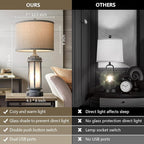 Set of 2 Rustic Table Lamps for Living Room, Farmhouse Vintage Nightstand Lamp with 2 USB Ports, Antique Retro Light Green Glass Night Light for Bedroom Entryway, 4 Bulbs Included