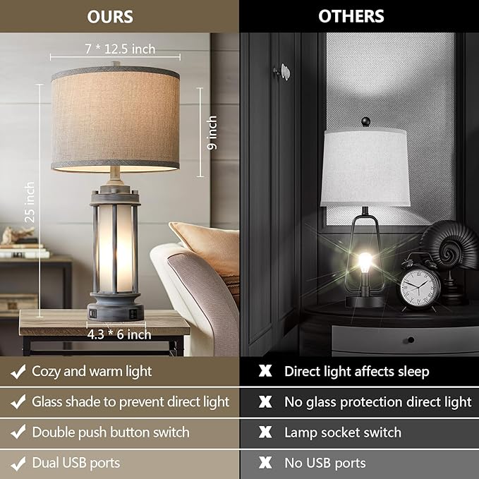 Set of 2 Rustic Table Lamps for Living Room, Farmhouse Vintage Nightstand Lamp with 2 USB Ports, Antique Retro Light Green Glass Night Light for Bedroom Entryway, 4 Bulbs Included