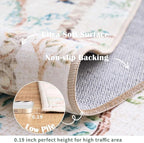 jinchan Round Rugs 8ft Ivory Botanical Birds Print Machine Washable 8' Circle Nature Plants Modern Soft Non Slip Kids Throw Area Rugs Ultra Thin Low Pile Carpet for Living Room Bedroom Dining Room