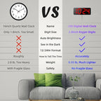 LED Digital Wall Clock with Large Display, Big Digits, Auto-Brightness, 12/24Hr Format, Modern Electric Small Silent Wall Clock for Living Room, Bedroom, Classroom, Farmhouse, Kitchen, Office - Red