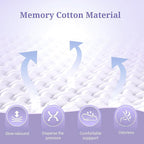 Cervical Pillow for Neck and Shoulder,Contour Memory Foam Pillow,Ergonomic Neck Support Pillow for Side Back Stomach Sleepers with Pillowcase [Purple]