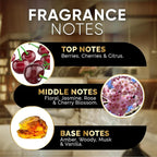 Luxury Hotel Fragrances - Hotel Fragrance Oil - Diffuser Oil Blends for Aromatherapy (Parisian Villa) 4.05 Fl Oz (120ml)