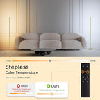 Marlrin Minimalist Corner Floor Lamp 2700K-6500K Dimmable with Remote Control 57.8" Height Metal Slim Ambient Standing LED Light Modern Design Decorative Lamp for Living Room Bedroom (Gold)