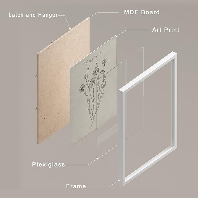 SIGNWIN Framed Vintage Wildflower Wall Art, Set of 4 Plant Collage Drawing Wall Decor Prints, Nature Wilderness Wall Décor for Living Room, Bedroom - 8"x10" White