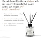 Duša Lemongrass Reed Diffuser & Sticks - 5 Fl Oz Essential Home Fragrance for Bathroom, Office & Living Spaces – Stylish & Long-Lasting Room Air Freshener - Ideal for Housewarming & Special Occasions