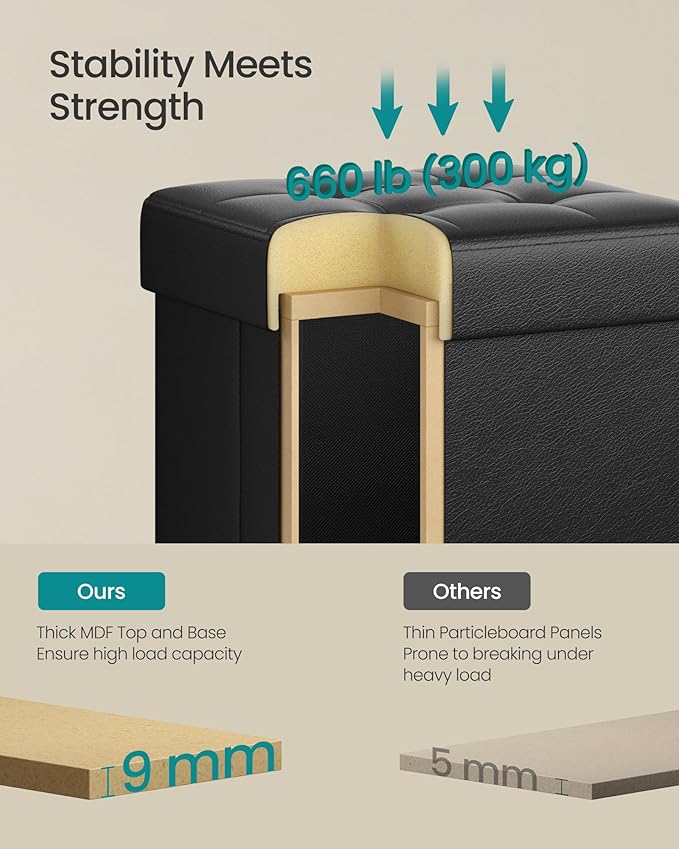 SONGMICS Storage Ottoman, Cube Ottoman with Legs, 15 x 15 x 15.7 Inches, Footstool, Footrest, 10 Gal. (37 L), Synthetic Leather, for Bedroom, Living Room, Dorm, Ink Black ULSF0512B02