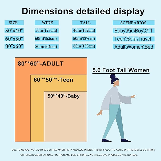 Polar Bear Blanket for Adults Kids, Flannel Polar Bear Blankets Gifts, Arctic Polar Bear Throw Blanket for Sofa Couch Bed Living Room Soft Warm Cozy Polar Bear Decor 60" x 50"