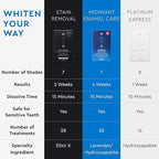 MOON Dissolving Teeth Whitening Strips - Vegan, Easy-to-Use White Strips - Dissolve in 15 Minutes & Designed to Gently Whiten Sensitive Teeth Up to 7 Shades in 2 Weeks, Midnight Mint (56 Count)