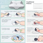 Cervical Pillow, Memory Foam Pillow for Head Shoulder Pain Relief Sleeping Supports Your Head, Ergonomic Orthopedic Contoured Neck Bed Pillow for Side, Back and Stomach Sleepers (Dark Grey)