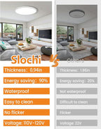 slochi 15.4 Inch 2 Pack Flush Mount LED Ceiling Light, 36W Ultra Thin LED Ceiling Light, 3000K/4500K/6000K 3 Color Temperature Low Profile Ceiling Light Fixtures for Bedroom, Kitchen, Living Room