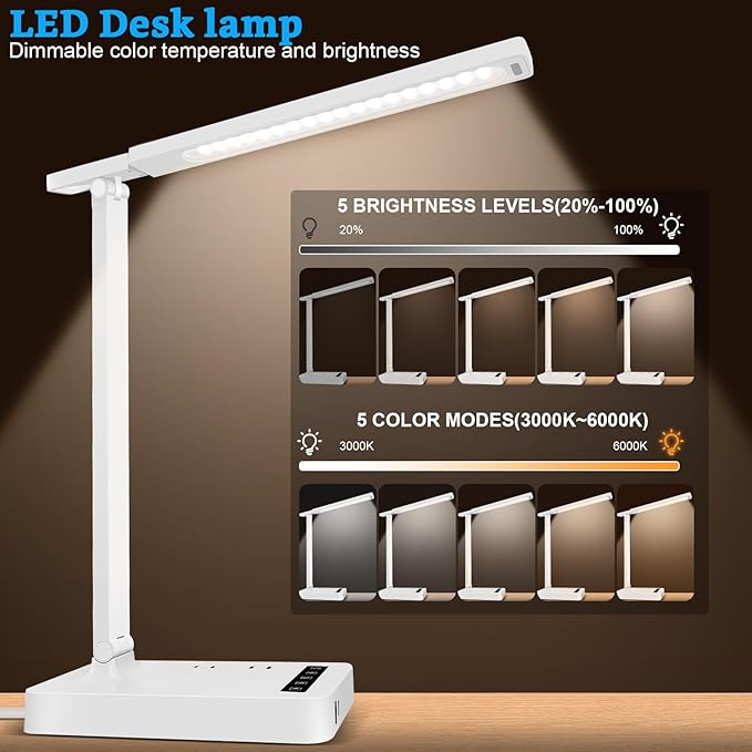 Smart Desk Lamp with 4-in-1 Charging Station (2 AC outlets, Type-C, USB-A Ports), 5 Color temperatures and 5 Brightness Levels, Adjustable gooseneck arm, Eye-Friendly Lighting for desks, bedrooms