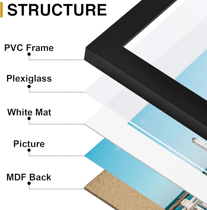 decorUhome Picture Frames Collage Wall Decor for Photo Gallery Display, Assorted Picture Frames set of 10 Including Two 8x10 / Four 5x7 / Four 4x6 for Family Wall Decor, Black, 10 Pack